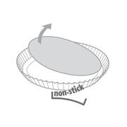 ����� ��� ������ Delicia 28�� 623115