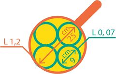 ��������� ��� ������ Prima 25�� 37902G25