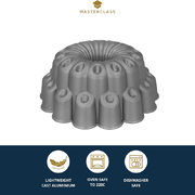 ����� ��� ����� Master Class Button 24,7�10�� MCBUNTBUT