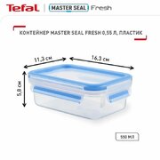 ��������� �������� MasterSeal 550�� K3021112
