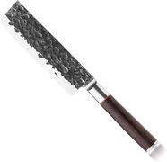 ͳ� ���� Forged Sebra 17,5�� SebraHakbijl