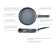 �������� Saphir Lite Induktion 32�� W532SLI