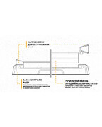 ������ ��������� 1000/6000 ���� WSBCHWHT-I