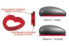 ����� ��� �������� Amore Tortaflex 14,2�� AMORE/C