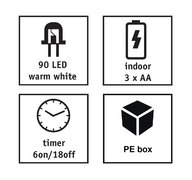 �������� ������������ 1,74� 8718861853278