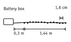 �������� ������������ 1,74� 8718861853278