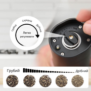 �������� ��� ����/����� Fusion 18�� RG-5122-01