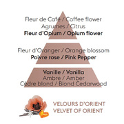 ������ ��� ��������� Aromas Velvet of Orient 200�� 6829