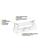 ������ ��������� Benchstone Sharpener 12�6�2�� WSBCHBSS-I