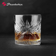 ������ ��� ����� Cielo 350�� 68484