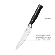 ��� ������������� Classic 12,7�� 50281