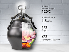 ����� ���������� ������ 12� SSB-12