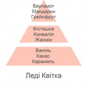 ����� ����� Mineral Diffusers Lady Flower 180�� 7844