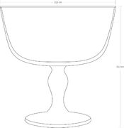 �������� �� ����� 22�� 96954