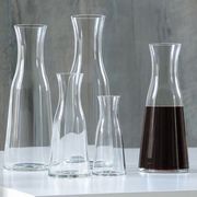 ������ Atelier 0,5� 10698/01