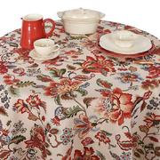 �������� � ���������� ��������� �������� ������ 200�� ClaMelaAlTeMantel-D200DAC