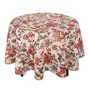 �������� � ���������� ��������� �������� ������ 200�� ClaMelaAlTeMantel-D200DAC