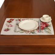 �������� ������������ � ���������� ����������� ������� ����� 35�55�� AllegraTeSMesa-35x55DAC