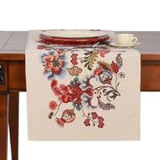 ����� � ���������� ����������� ����� ���� 45�140�� ClaMelaTeRunner-45x140DAC