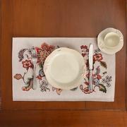 �������� ������������ � ���������� ����������� ����� ���� 35�55�� ClaMelaTeSMesa-35x55DAC