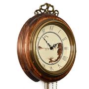 ������� ��������� � ��������� 70�� 3366-N