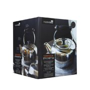 ������ Master Class 2� KCMCKETMED