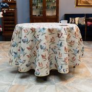 �������� � ���������� ��������� ������ ���� 160�� PouleTeMantel-D160DAC