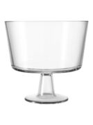 ���������� Palladio 21,5�� 13505048