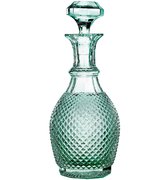 Графін BICOS Мятный_ 1000мл 49000107