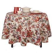 ���������� � ���������� ����������� ����� ���� 220�� ClaMelaAlTeMantel-D220DAC